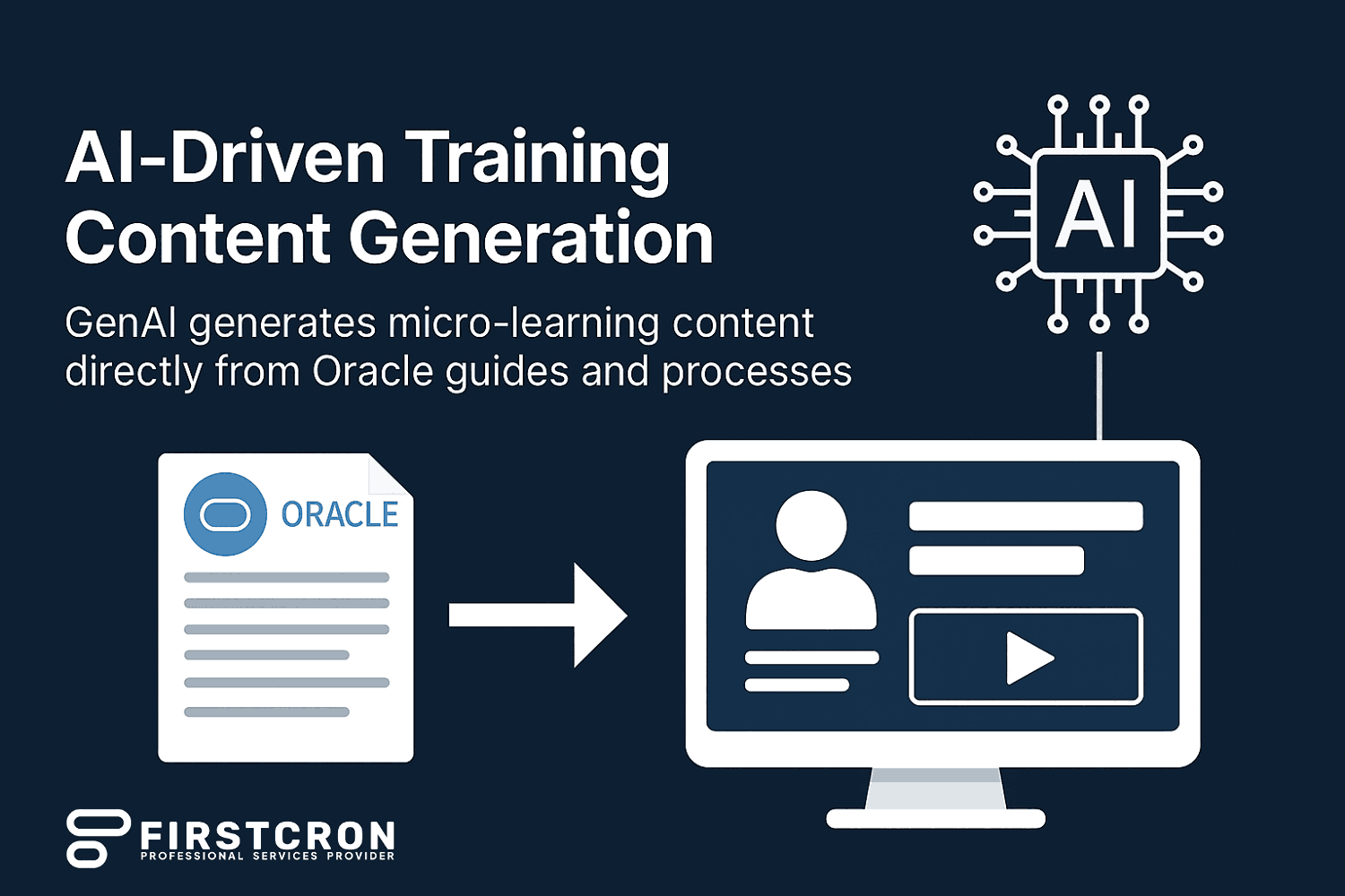 AI-Driven Training Content Generation: Micro-Learning from Oracle Guides